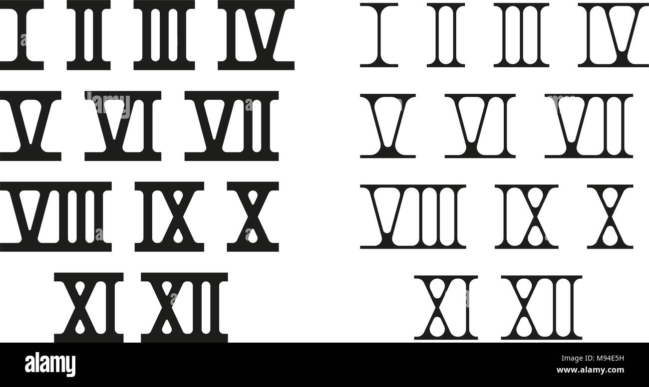 Roman numerals Stock Vector