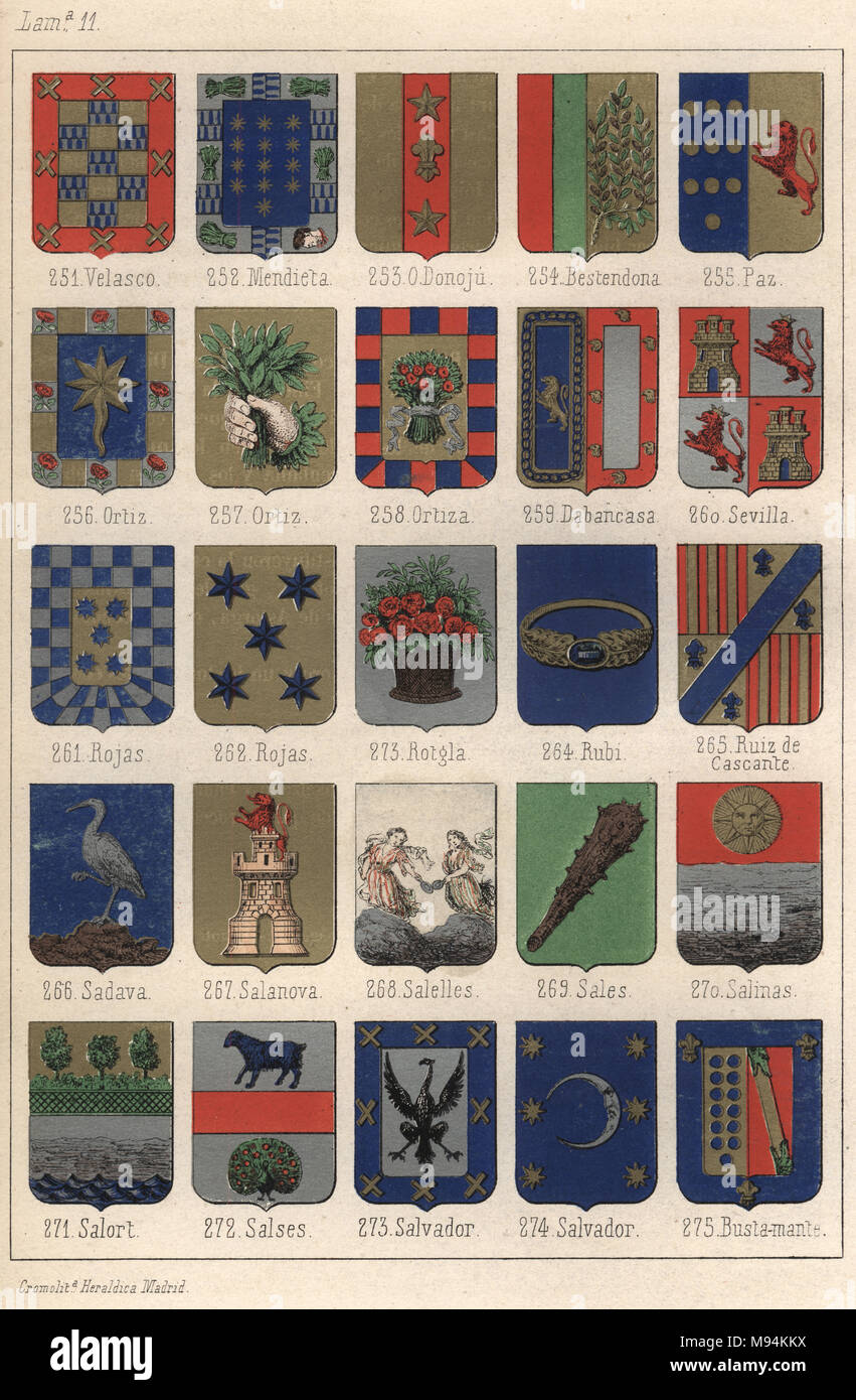 Heraldry, Coats of Arms of Spain, Nobiliario de los Reinos y senorios