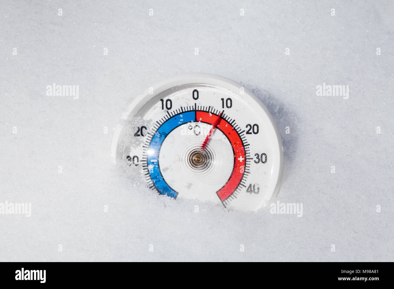 Thermometer With Celsius Scale In Melting Snow Showing Plus 10 Degree Temperature Warm Spring 9229