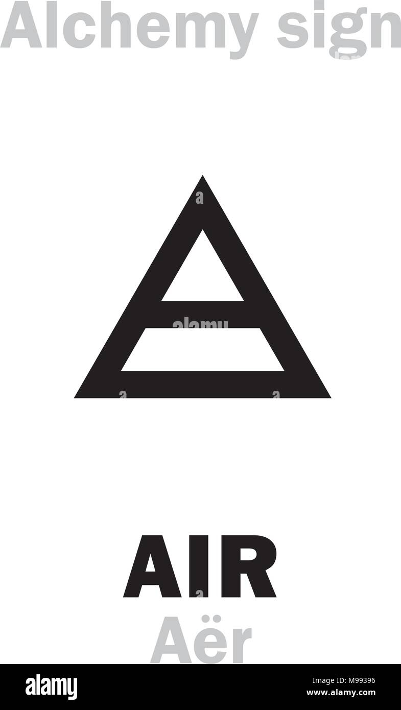 Air Alchemy Symbol Temporary Tattoo Set of 3  Small Tattoos