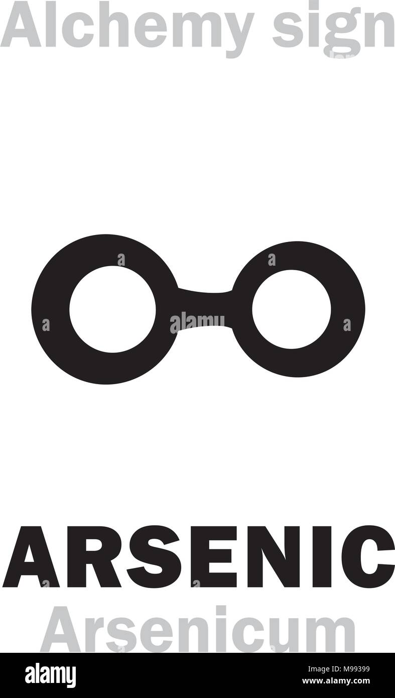 Alchemy Alphabet: ARSENIC (Arsenicum), one of mundane alchemical stuffs, toxic substance. Chemical formula=[As]. Medieval alchemical sign (mystic hie… Stock Vector