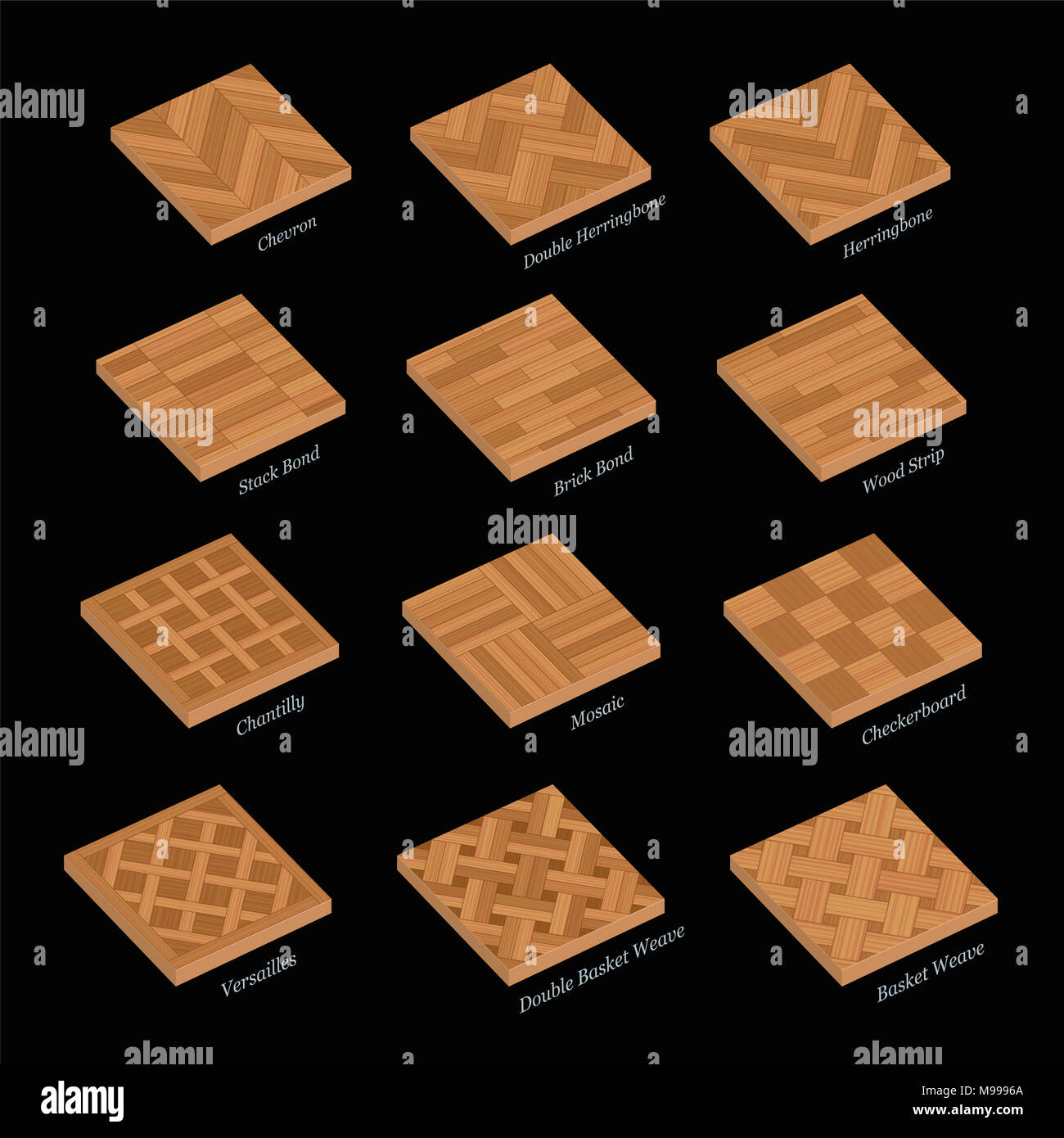 Parquetry sample set of wooden floor plates. Most popular wood flooring parquets with names - 3D illustration on black background. Stock Photo