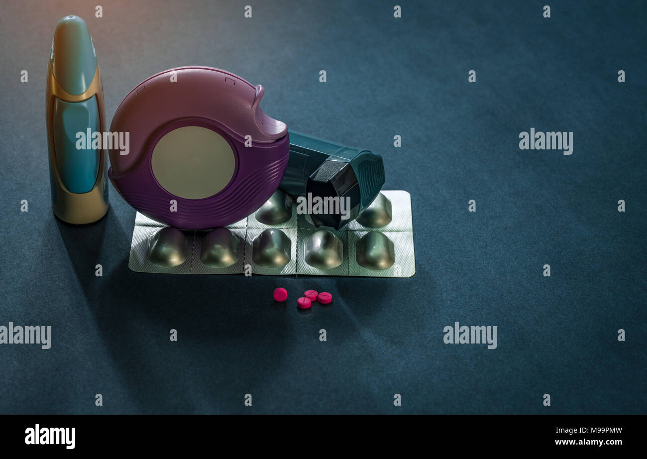 Set of asthma inhaler, accuhaler and antiallergy pills for treatment