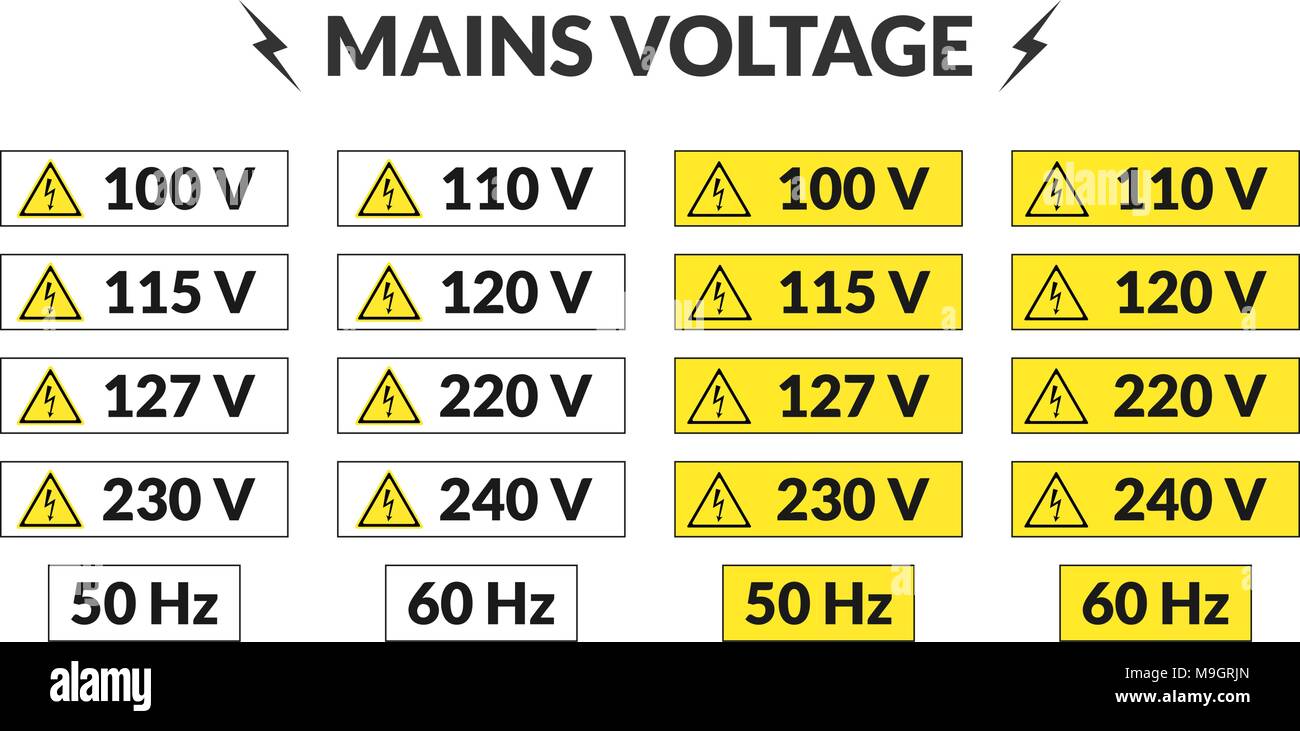 Set of worldwide mains voltage stickers. 50 and 60 hertz Stock Vector