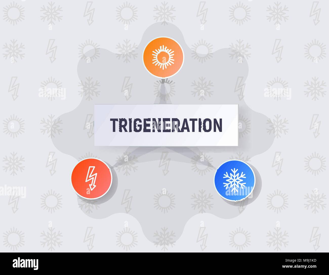 Infographics of the trigeneration concept Stock Vector Image & Art - Alamy