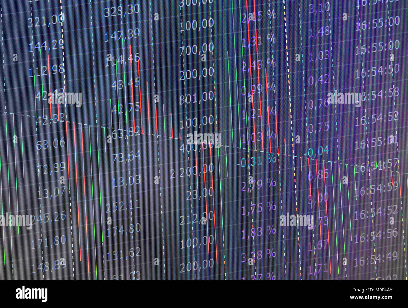 Forex graph economics