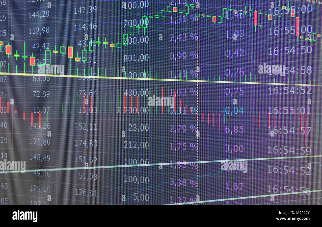 Forex trading graphs