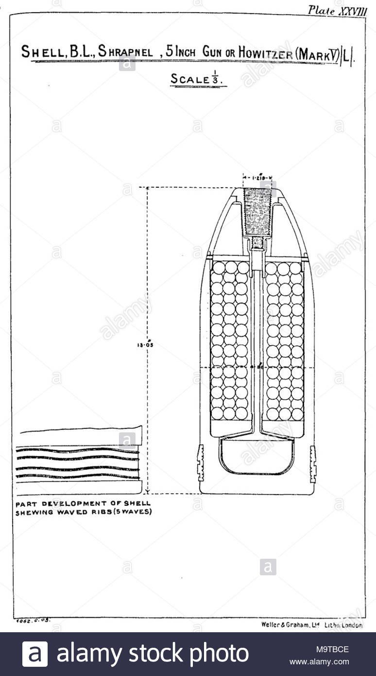 Diagram of BL 5-inch shrapnel shell for gun or howitzer. - Stock Image