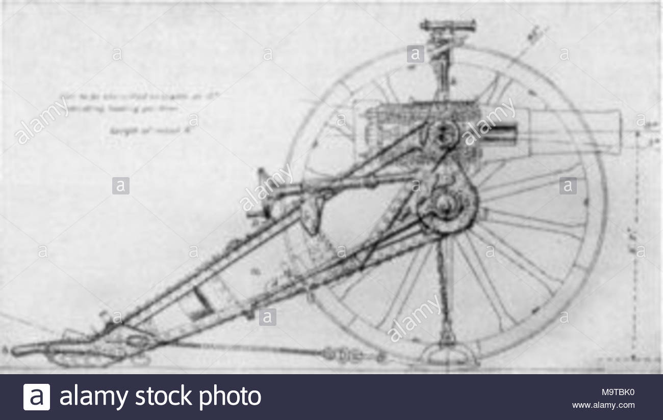 Diagram of British BL 5 inch field howitzer of 1896. Major Hall's caption- .