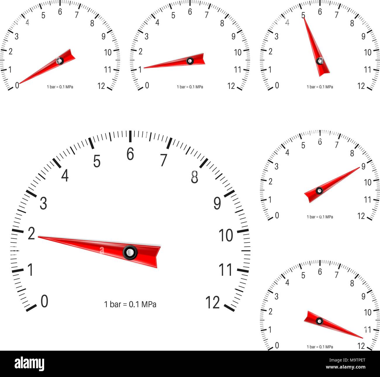 Manometer. Set of scales Stock Vector Image & Art Alamy