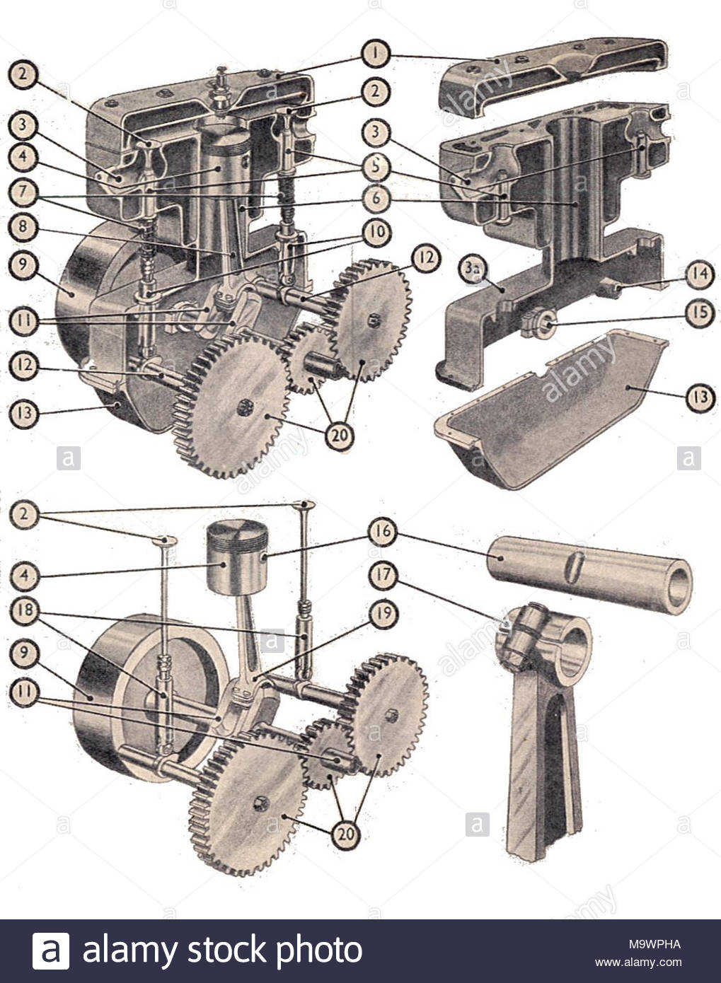 Four-stroke single-cylinder engine components (Manual of Driving and Maintenance) .