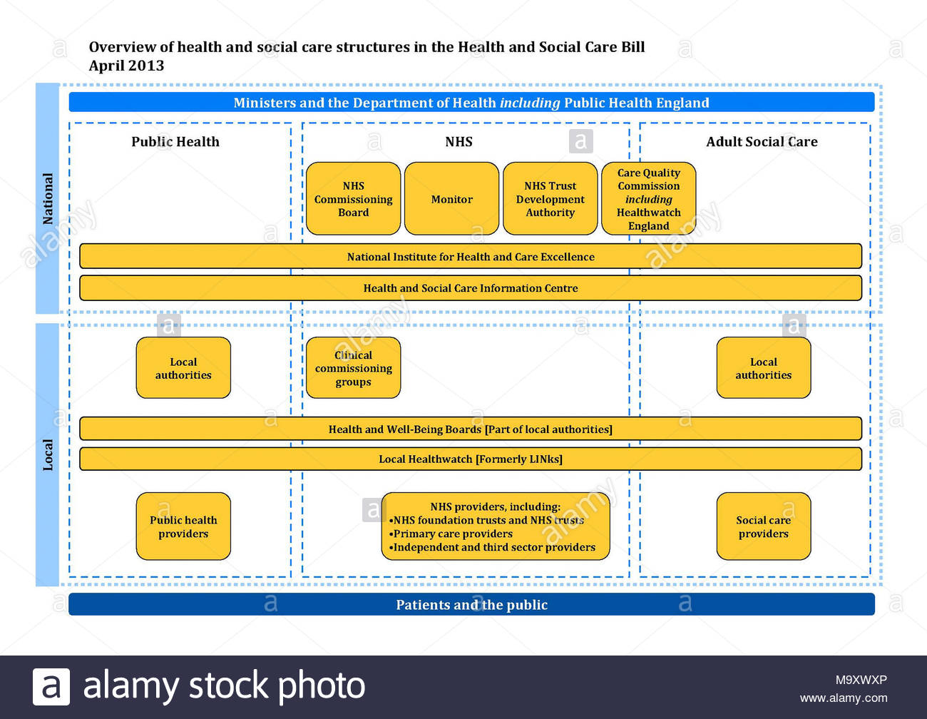 health-and-social-care-act-2012-health-and-social-care-act-2012-an