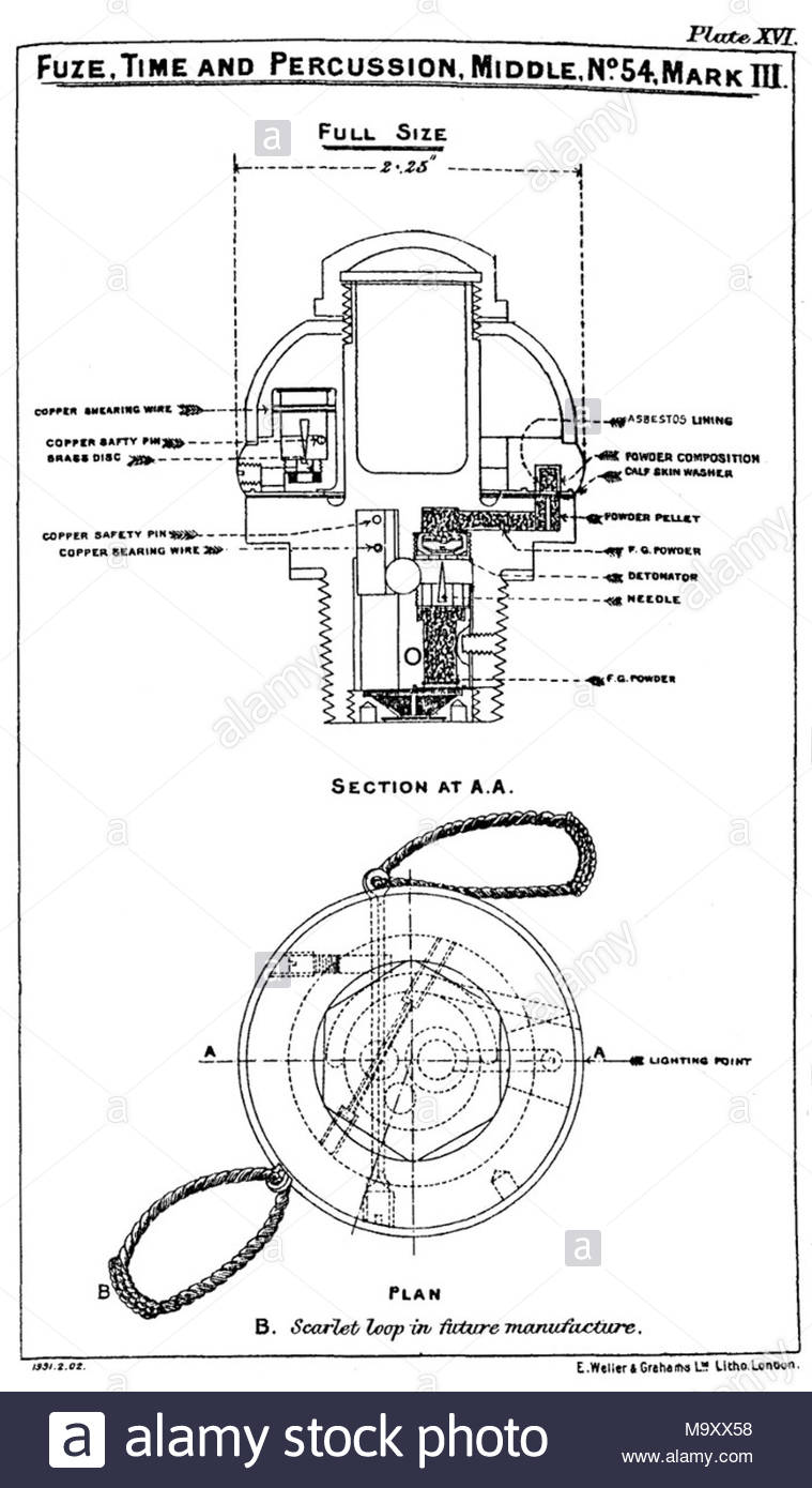 Diagram of British No. 54 Mark III time and percission artillery fuze. - Stock