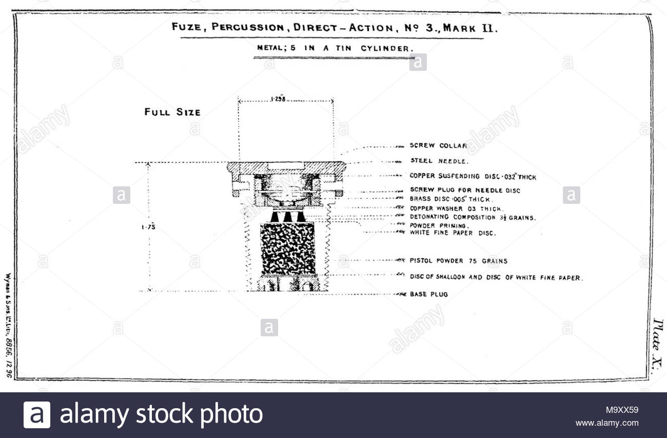 Diagram depicting British No. 3 Mark II direct-action percussion artillery fuze. -