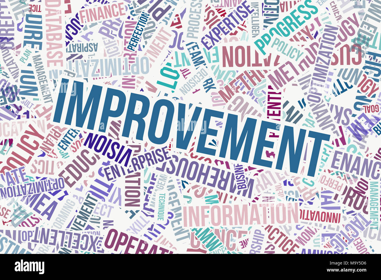 Improvement, business word cloud, for design wallpaper, texture or