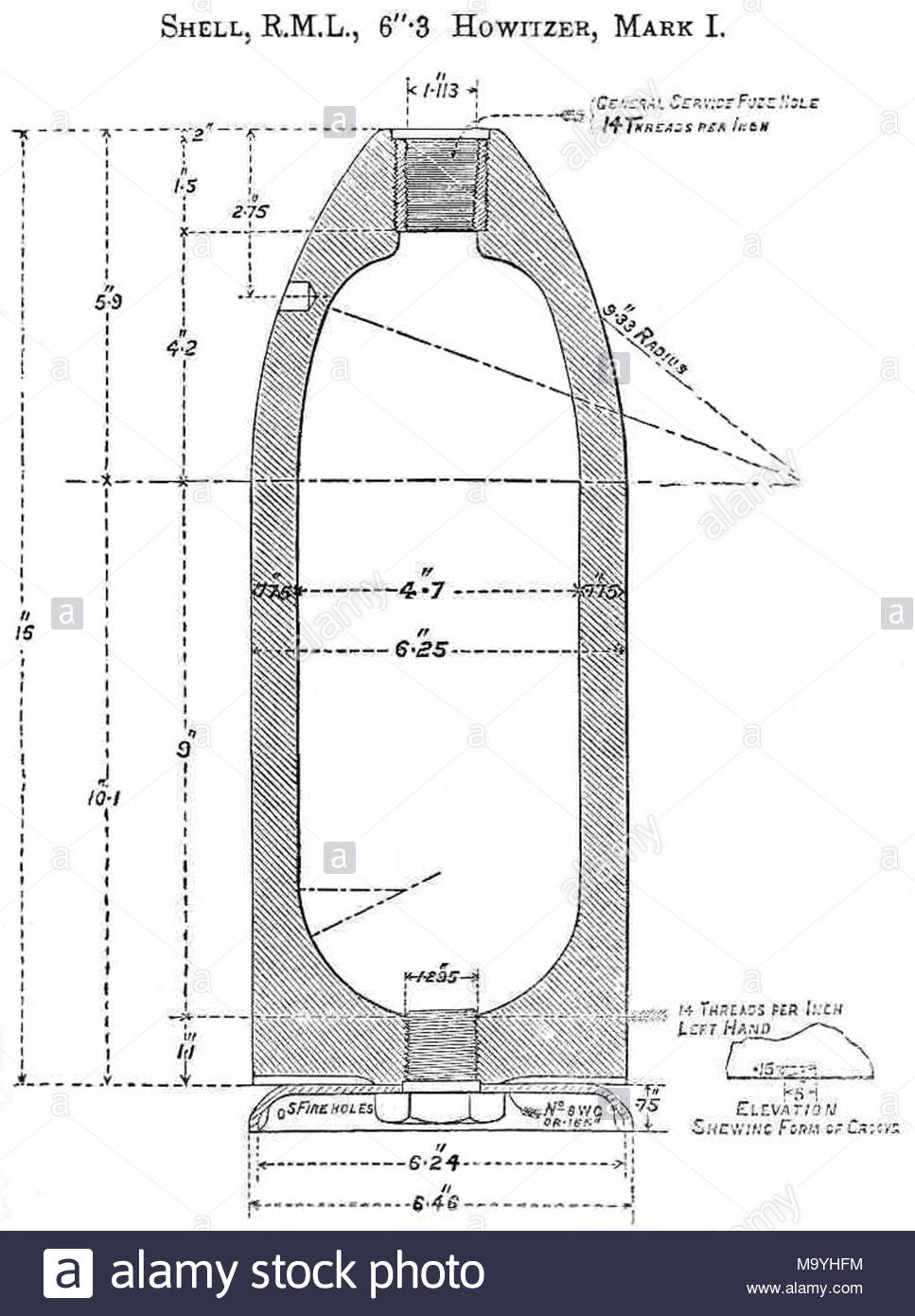 Diagram of Mk I common shell for British RML 6.3 inch howitzer. Rotation is .
