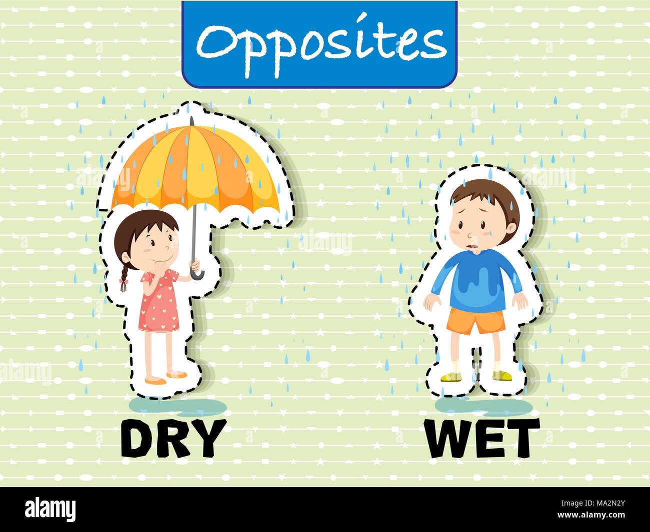 Opposite words for dry and wet illustration Stock Vector