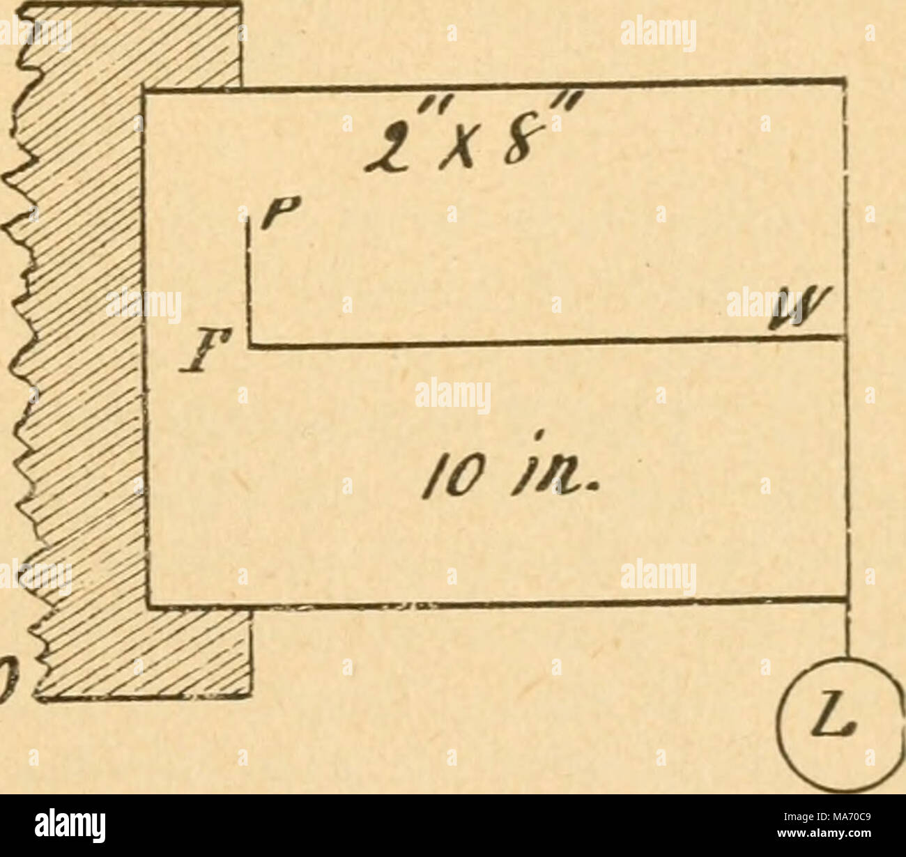 Rectangular Graphite Block at Rs 450/kg in Mumbai