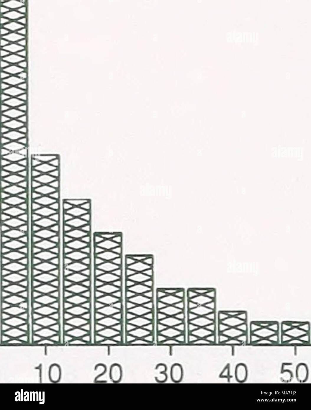 . Effects of seeder design and seed placement on seedling size and cull ...