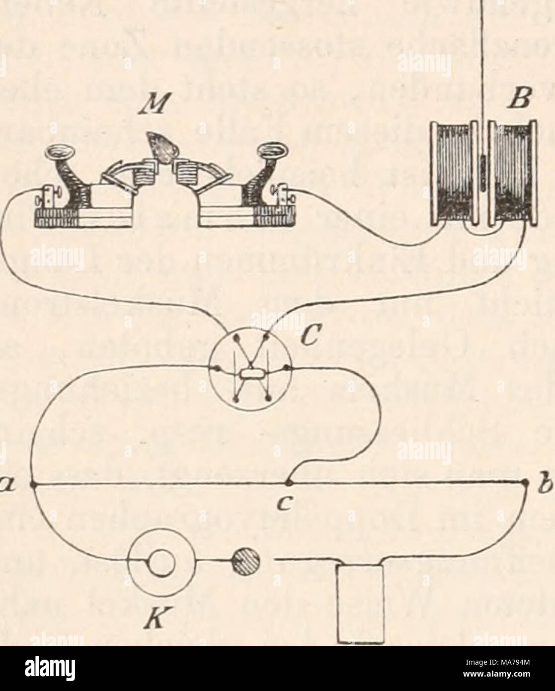 . Elektrophysiologie . Fig. 106 sation. Kraftmessung durch Compen- (Nach Du Bois-Reymond.) Stock Photo