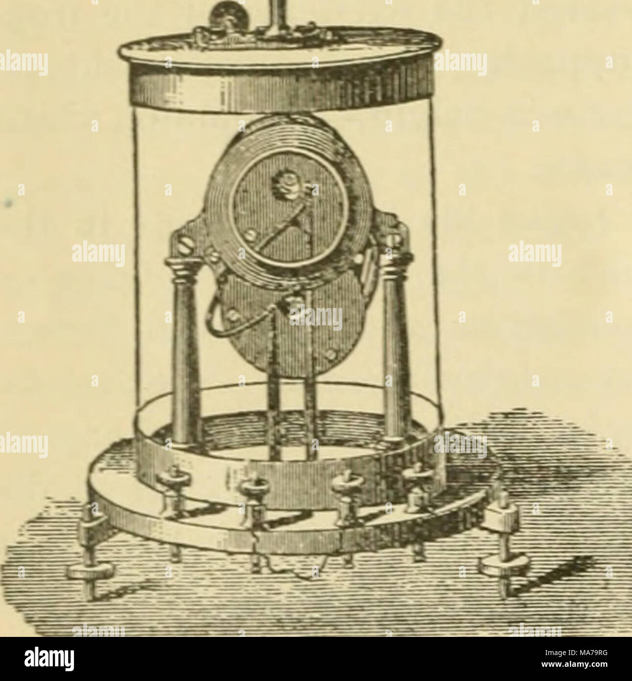 Science galvanometer hi-res stock photography and images - Alamy