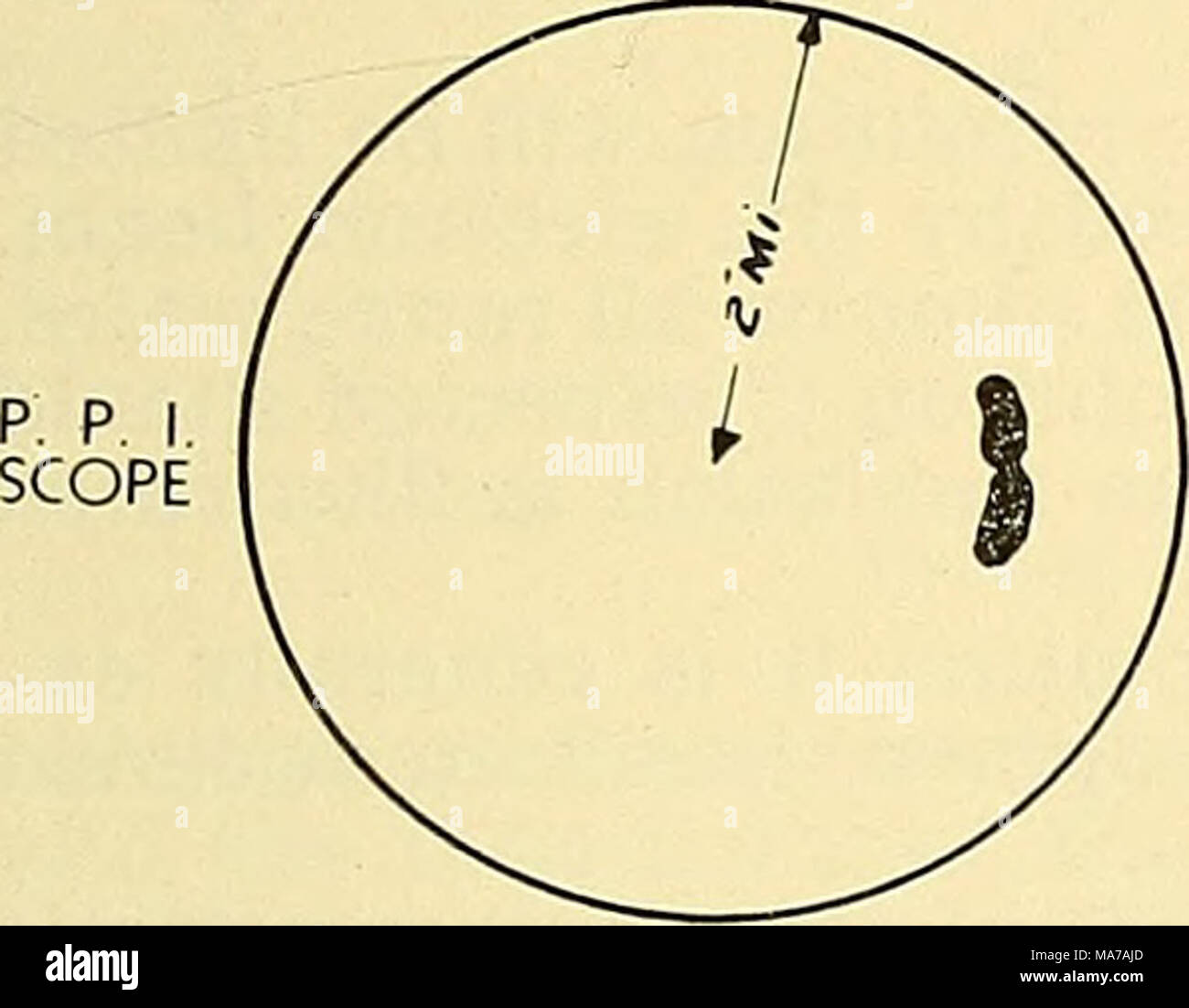 . Electronic navigational aids; loran, radiobeacon, and radarbeacon