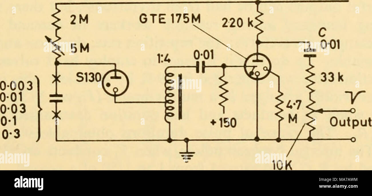 . Electronic apparatus for biological research . Figure 38.4 A drawback of the simple neon stimulator is that the time constant, and to some extent the amplitude, of the output depends on the charging capaci- tor in use; that is, frequency and shock waveform are not completely independent. If this is undesirable recourse may be had to two cold-cathode valves, one to generate the repetitive frequency and one to fashion the shock. The circuit of Figure 38.4, devised by the author, gives shocks of from zero to 10 V amplitude at any repetition frequency between 1 and 100 per second. The circuit as Stock Photo