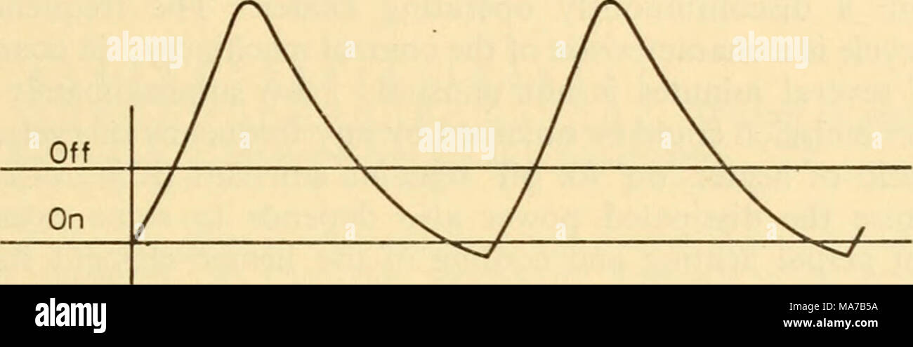 Electronic Apparatus For Biological Research Figure 29 9