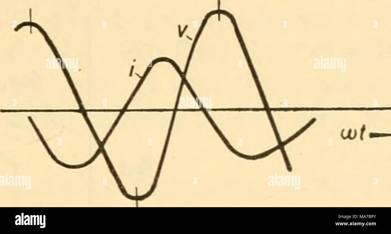 . Electronic apparatus for biological research . Figure 3.4 figure 3.5