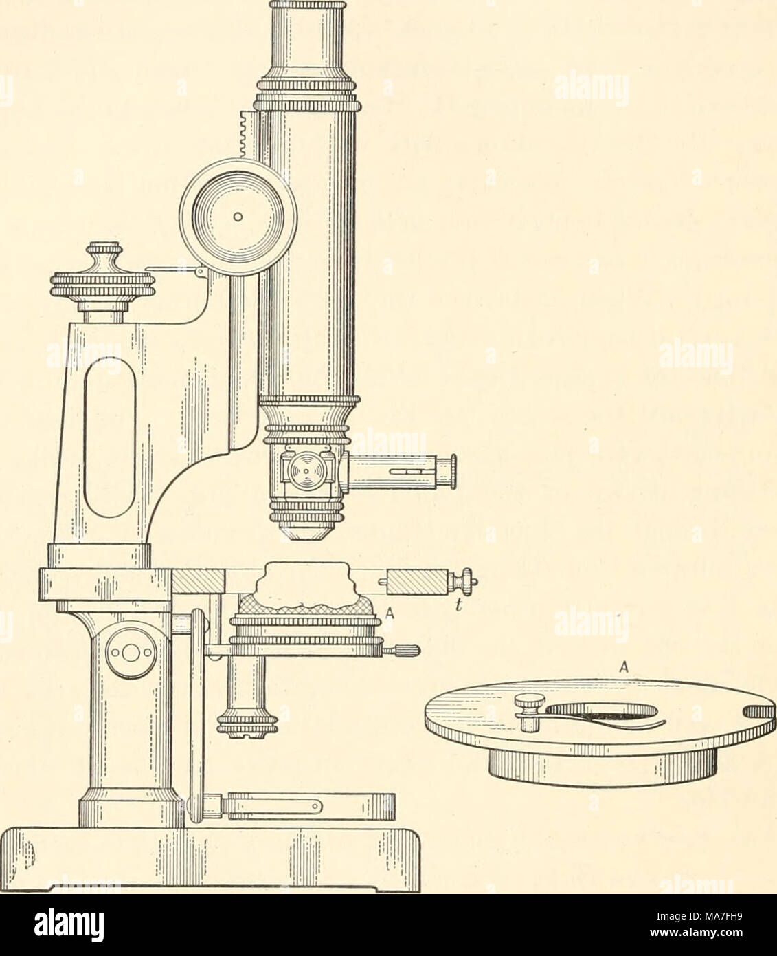 . Elementary chemical microscopy . Fig. 38. Chemical Microscope with