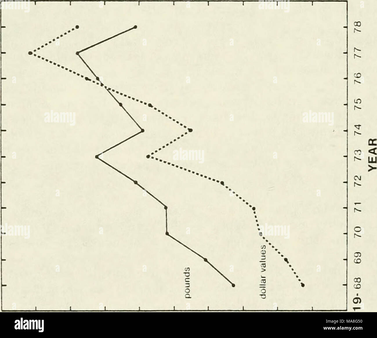 . An ecological characterization of Coastal Maine (north and east of Cape Elizabeth) . o o o o o o o o o O) CO f- CO to T CO TS a cO cfl i 4-1 :j S-l o CO ,^s 4J o 4-1 TJ cu 4J 4-1 a O CO â¢Â« â H -n Cfl vO 00 tH 00 CT&gt; r *t (3 iâi ON â om â¢H .â1 â H o T-J 0 rH iâi c CJ f o cO U rJ CO X rH l|-| CU ^-N â¢â.* ,0 â A a g CU B XI 1 nl a 0) CJ a D rH â¢H o (J âi rH CJ d cu CCi Cfl s Q E 'A &gt; M-l N^ â¢H O rH 4J U Cfl co -n cfl ^-s 4J â¢ cu C rH cu Cfl 00 3 rH (3 cfl rÂ» cu 0 0 â H D CT&lt; M a. TJ rH CJ iâ1 cfl S0NIQNn IAIV1D I CM CU u 3 oo â¢H 12-6 Stock Photo