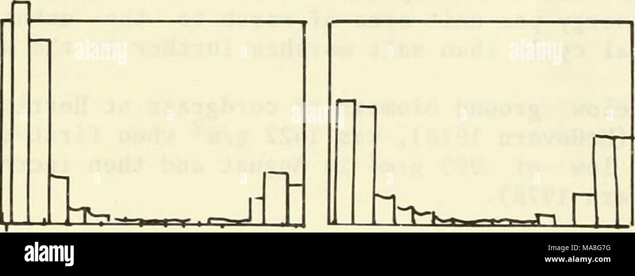 10 5 1972 stock photos 10 5 1972 stock images alamy a character with a point size of 10 is about 10 72 of one inch in height