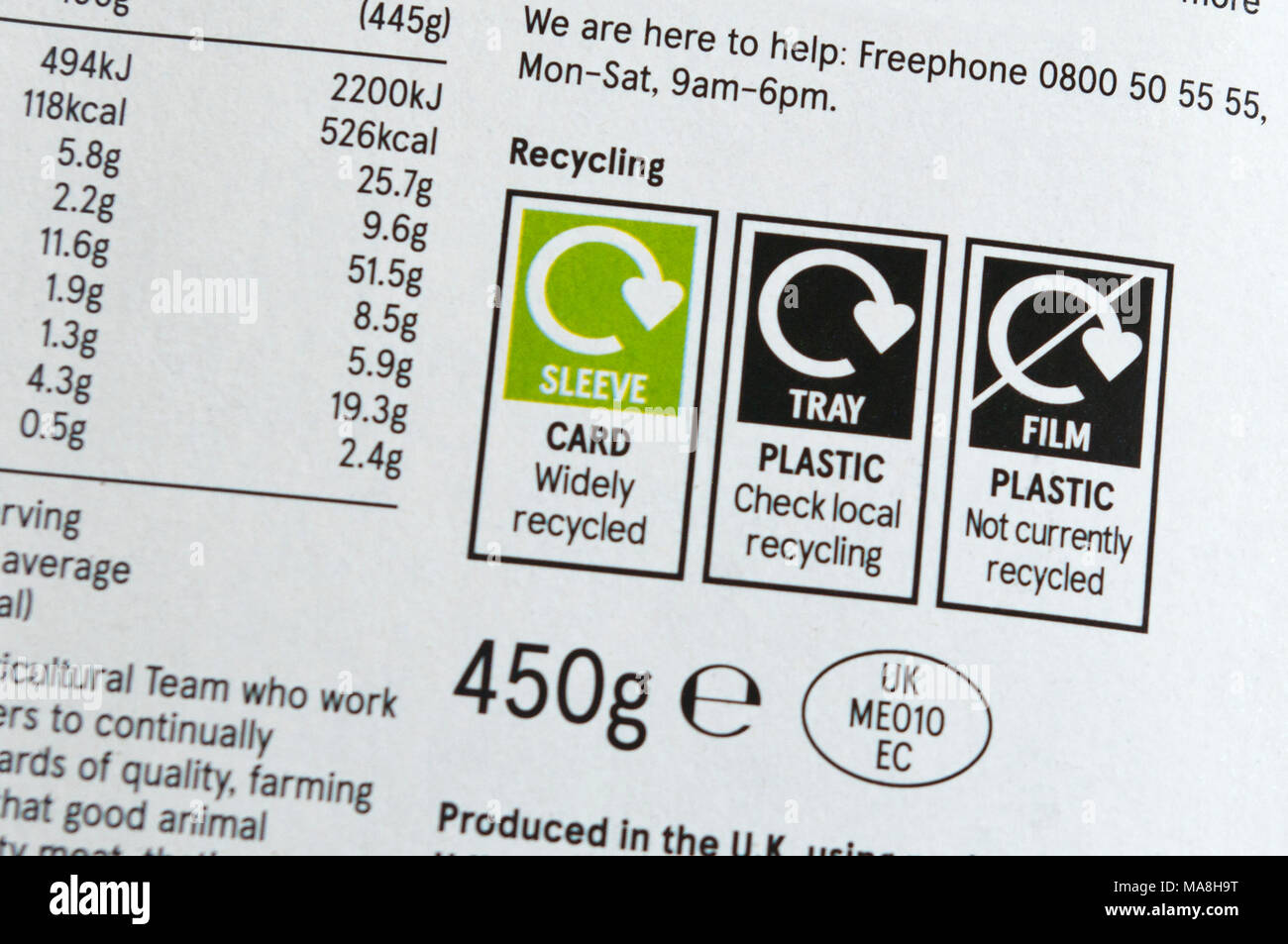 Recycling Information Labels On Food Packaging Stock Photo