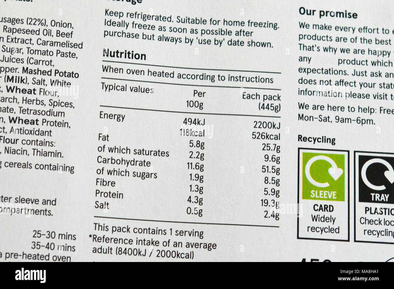 Nutrition Information On The Rear Of A Ready Meal Food Packaging Stock Photo