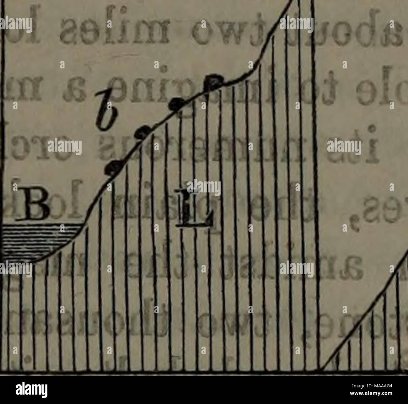 . Edinburgh New Philosophical Journal Stock Photo Alamy