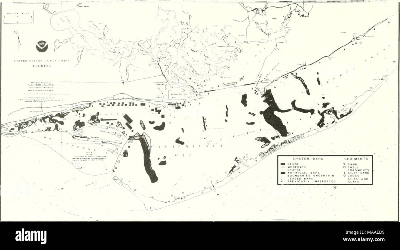 Tide Chart Apalachicola Bay