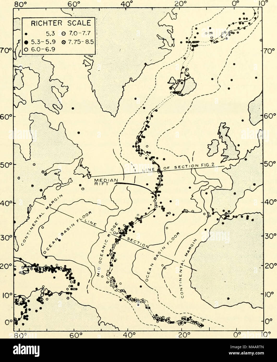 The Earth Beneath The Sea History Continental Margin Ocean