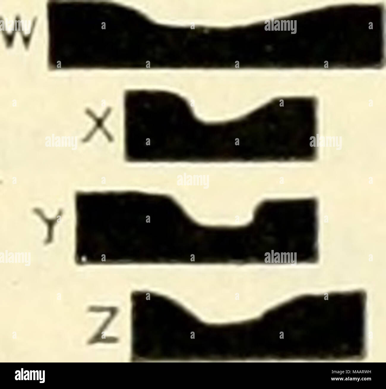 A Ax High Resolution Stock Photography And Images Alamy