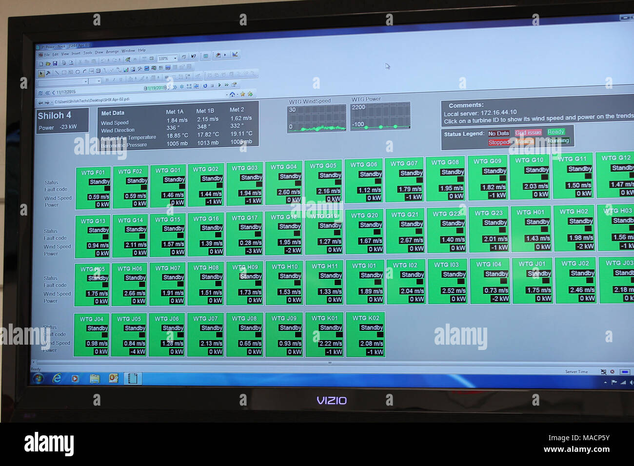 Wind Turbine Monitor Screen. Large video displays monitor energy output at turbine status at the