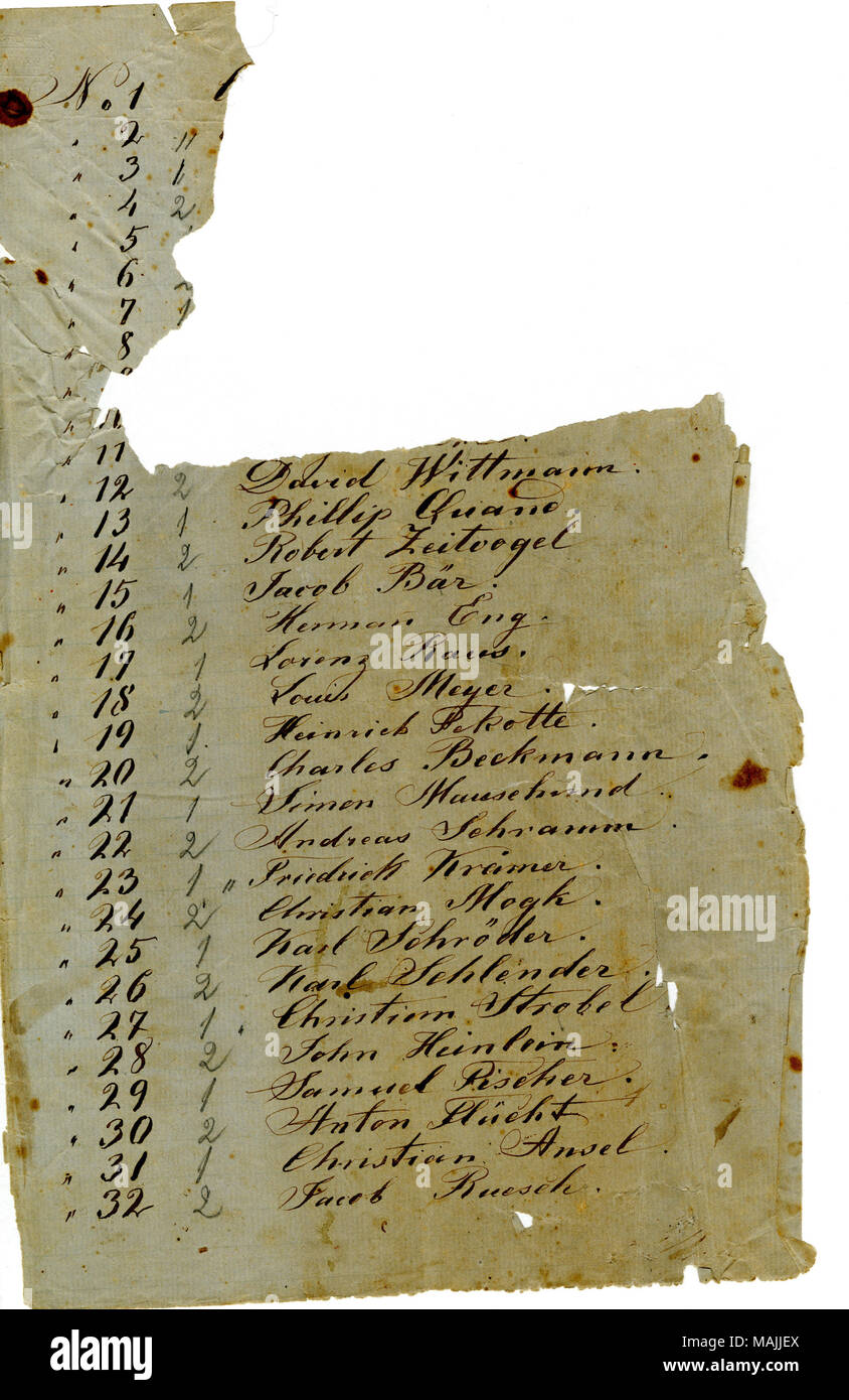 Records of subsistence, listing rations issued to men in Captain Constance Rick’s (or Riek’s) [Company C, 4th Missouri Infantry], page one, no date. Civil War Collection, Missouri History Museum, St. Louis, Missouri. Stock Photo