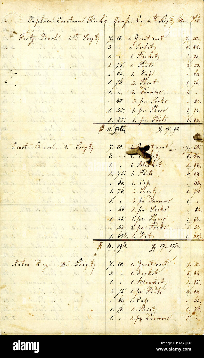 Records of clothing, List clothing issued to men in Captain Constance Rick’s (or Riek’s) Company C, 4th Missouri Infantry, page one, no date. Civil War Collection, Missouri History Museum, St. Louis, Missouri. Stock Photo