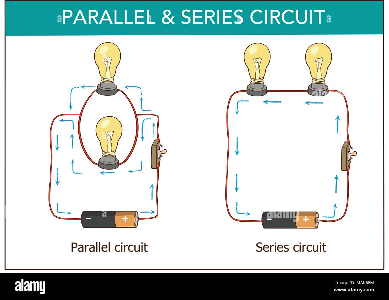 vector illustration of a series and parallel circuits. Stock Vector