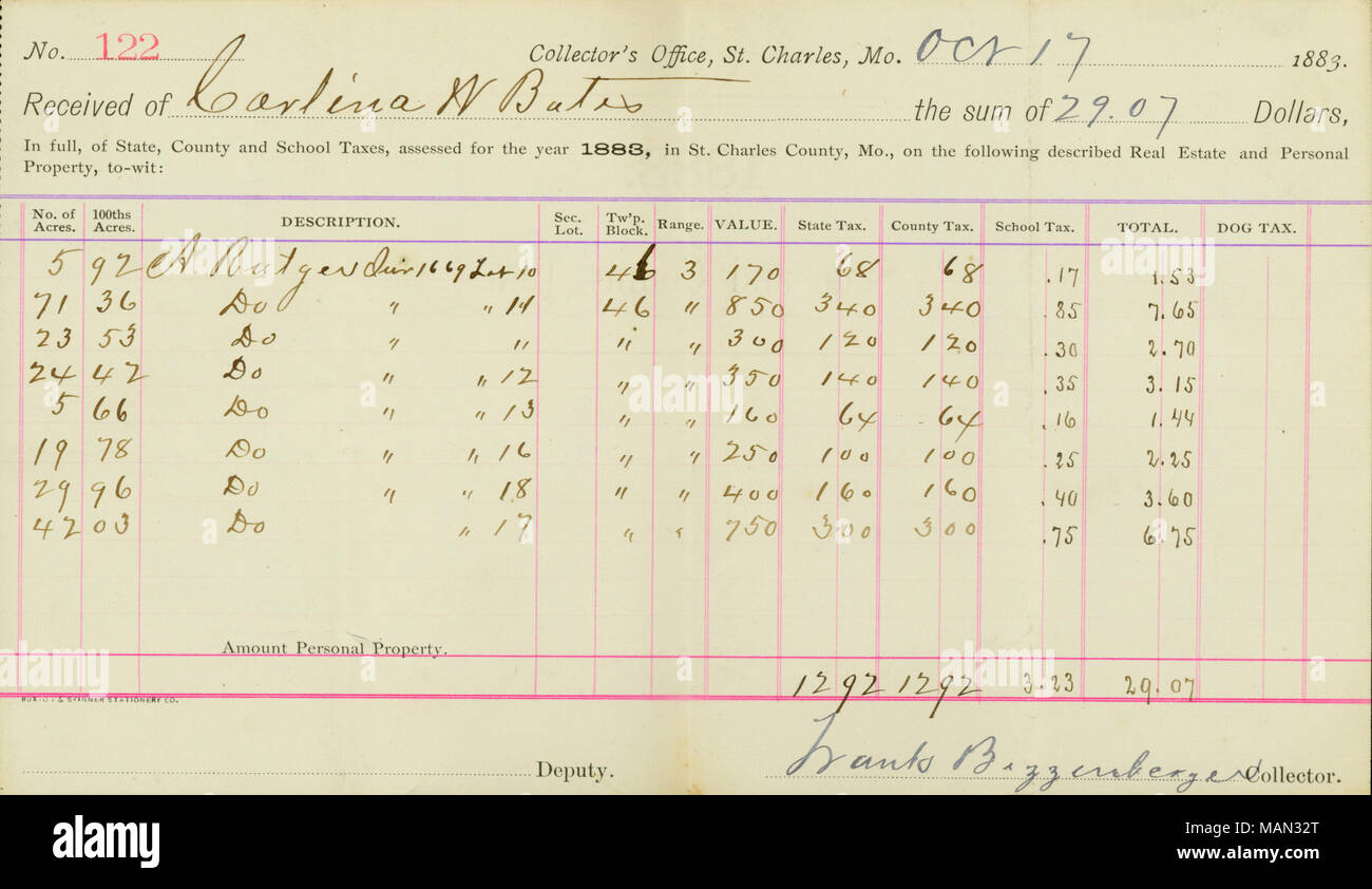 st charles county real estate records