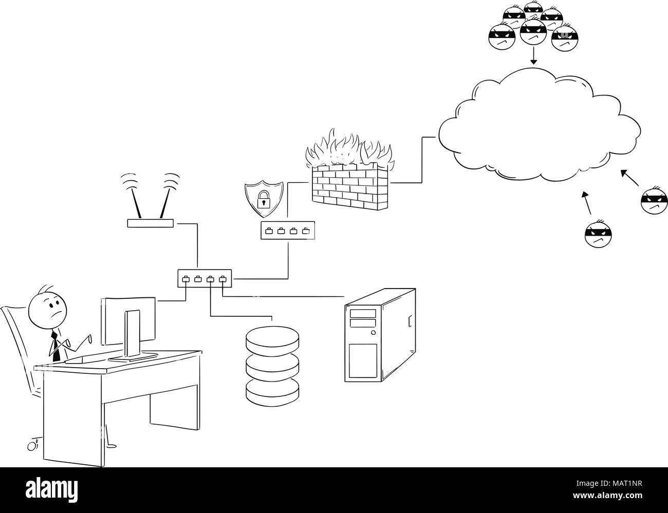 Cartoon of Businessman Working on Secured Internet and Local Area Network or LAN Stock Vector