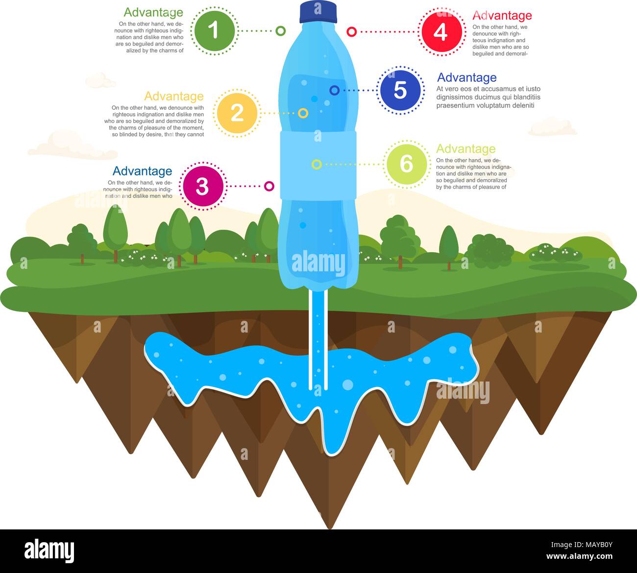 Natural water source.Water infographics. Ecology concept Stock Vector