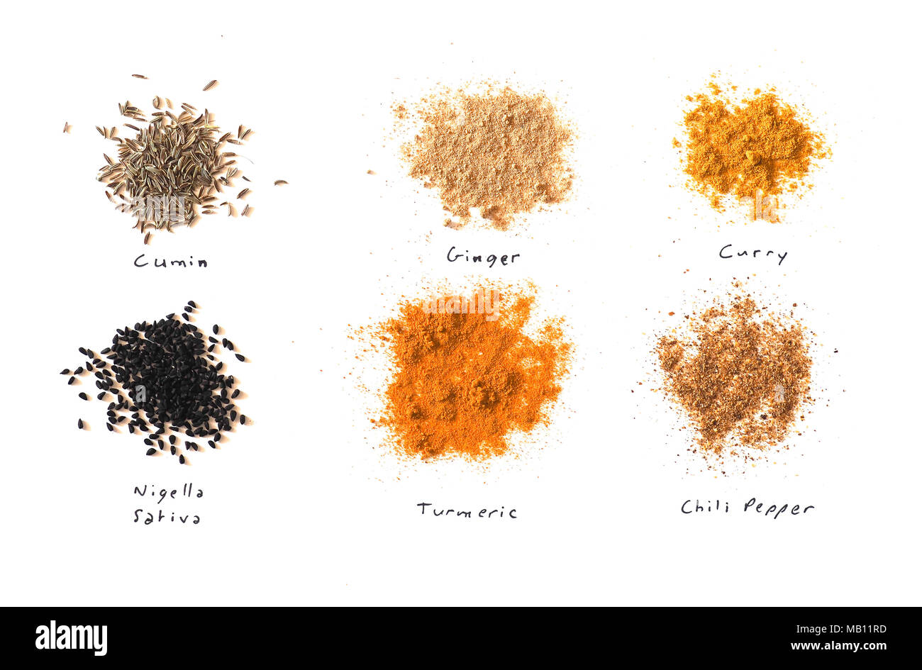 Many Indian and South American spices powder including Ginger Curry