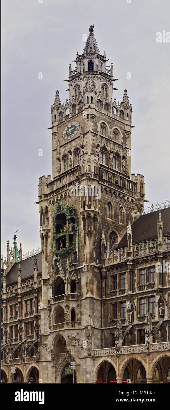 MUNICH GERMANY IS FAMOUS FOR visual data 5
