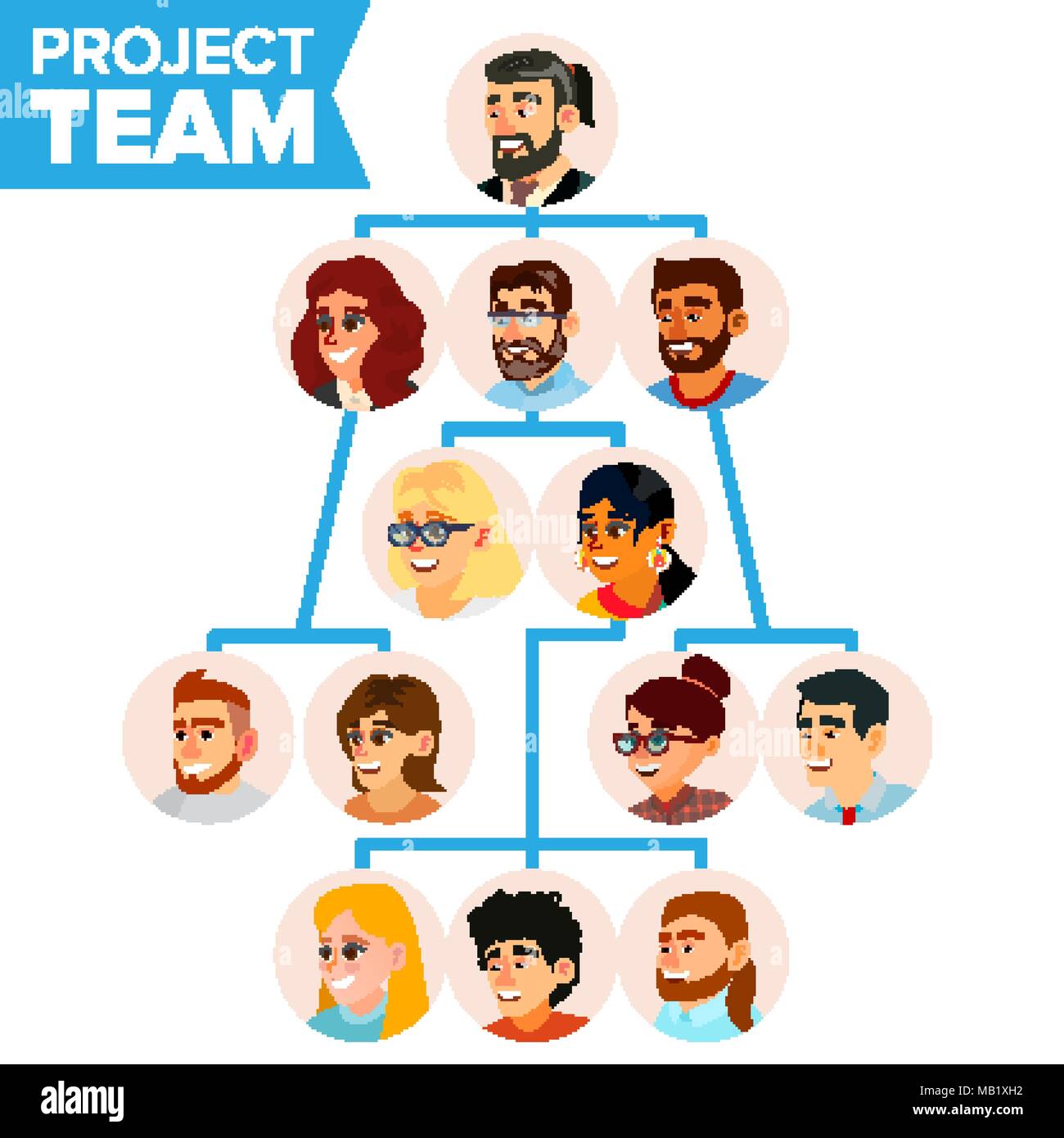 Teamwork Project Chart