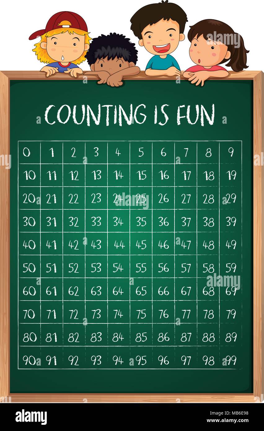 Counting numbers on board illustration Stock Vector Image & Art - Alamy