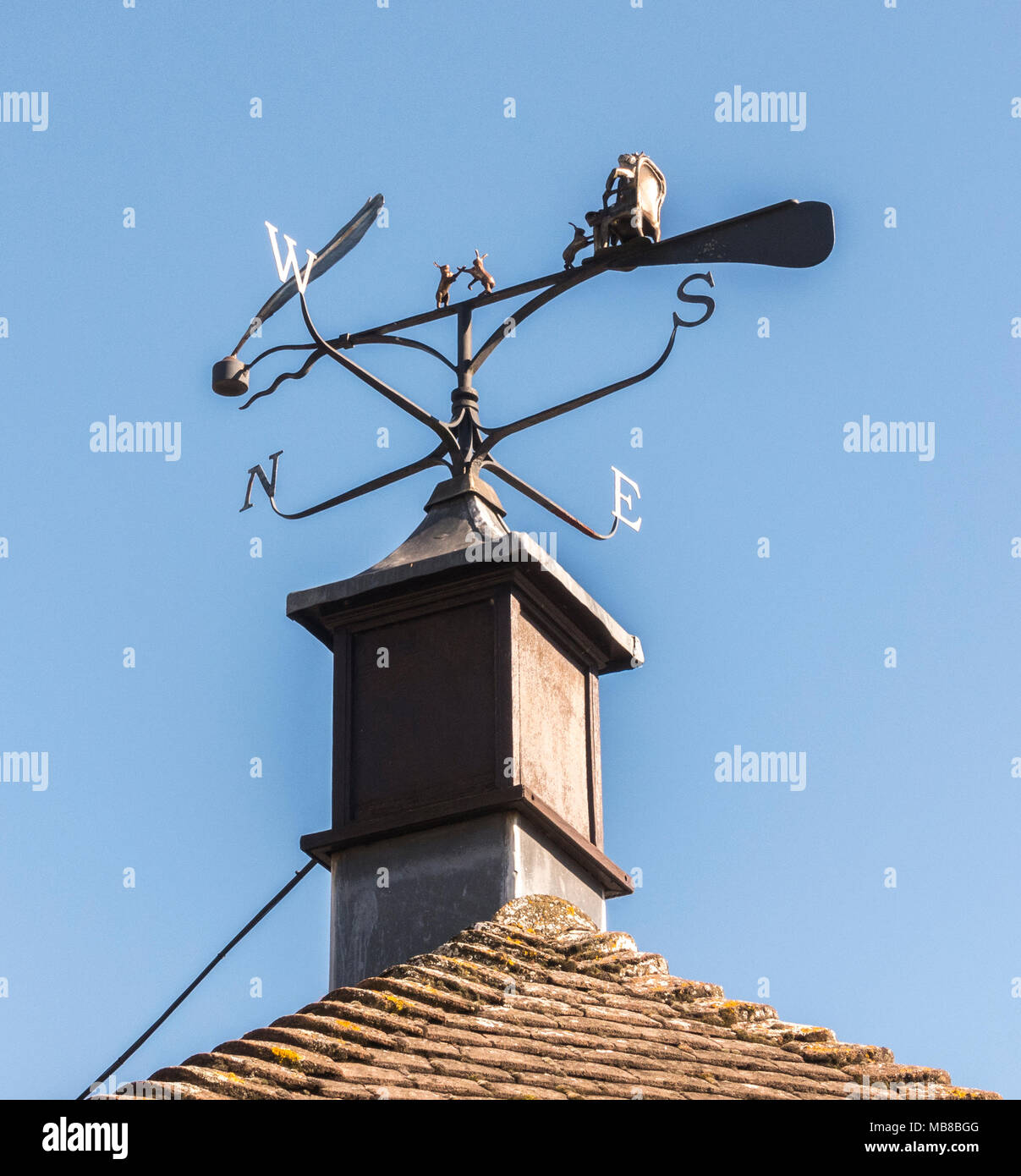 The Top 25 Favorites olney weather